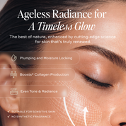 Renewal Peptide Serum