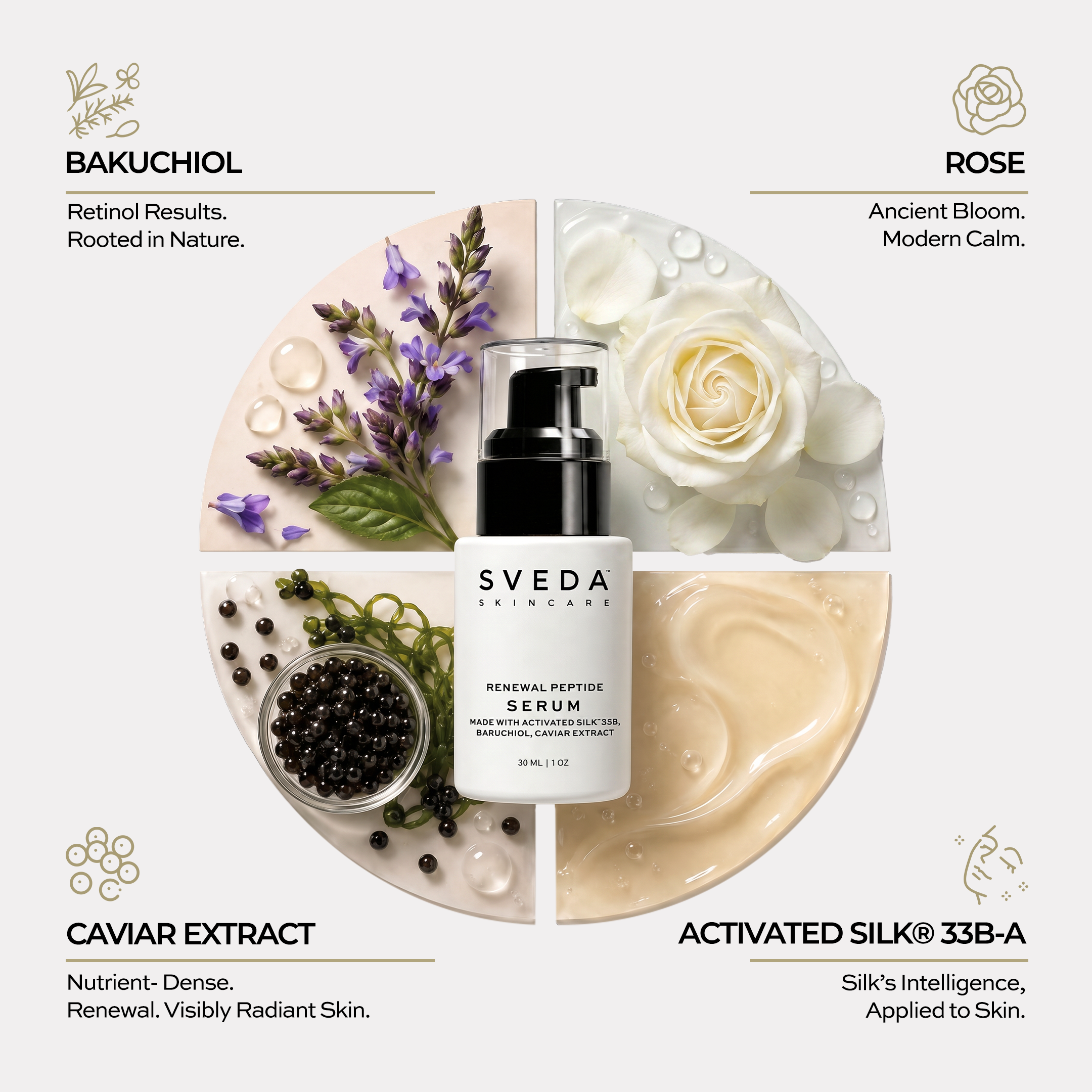 Renewal Peptide Serum